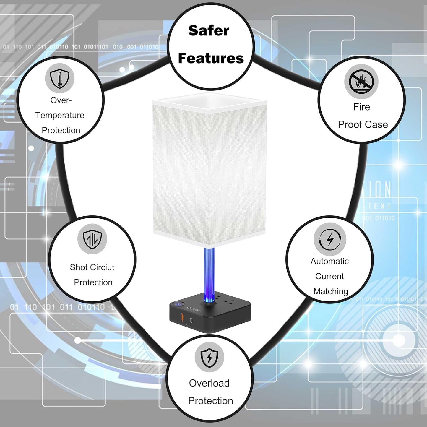 3 Way Dimmable Touch Bedside Table Lamp with 2 USB Charging Ports 2 Outlets Power Strip,Black Charger Base White Fabric Shade,Led Desk Night Light for Bedroom/Nightstand/Living Room/College Dorm
